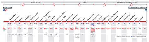 stl horaire bus|e Itinéraire: Horaires, Arrêts & Plan .